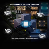 Solar Panel Built-In Smart Security Camera Kit - 3MP and Cross Camera Track with 32GB Storage Home Base, No Monthly Fee
