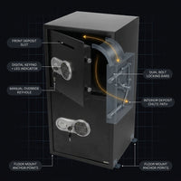 Electronic Safe Deposit Box-With Digital Keypad and 2-Sets of Manual Override Keys — How It Works