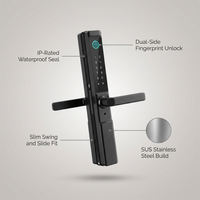 Fingerprint Double Two Side Waterproof Outdoor Smart Door Lock SUS Material for Slim Aluminum Swing Sliding Lock ,Long Lasting — infographic