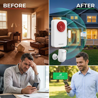 Smart Alarm System Whole-Home Security Kit, Wireless GSM Security Alarm Siren with Alarm Host, Infrared Motion, Door Window Sensor, Remote Controller, Alert with Auto Dial SMS — Before & After