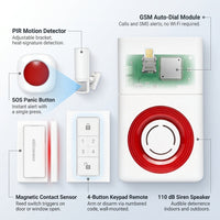 Smart Alarm System Whole-Home Security Kit, Wireless GSM Security Alarm Siren with Alarm Host, Infrared Motion, Door Window Sensor, Remote Controller, Alert with Auto Dial SMS — How It Works