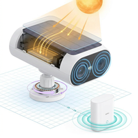 Solar Panel Built-In Smart Security Camera Kit - 3MP and Cross Camera Track with 32GB Storage Home Base, No Monthly Fee — How It Works
