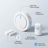 Wireless Wifi Smart Home Automation Security Alarm System with Door Sensor Motion Sensor Smart Life App Burglar Alarm Siren — infographic